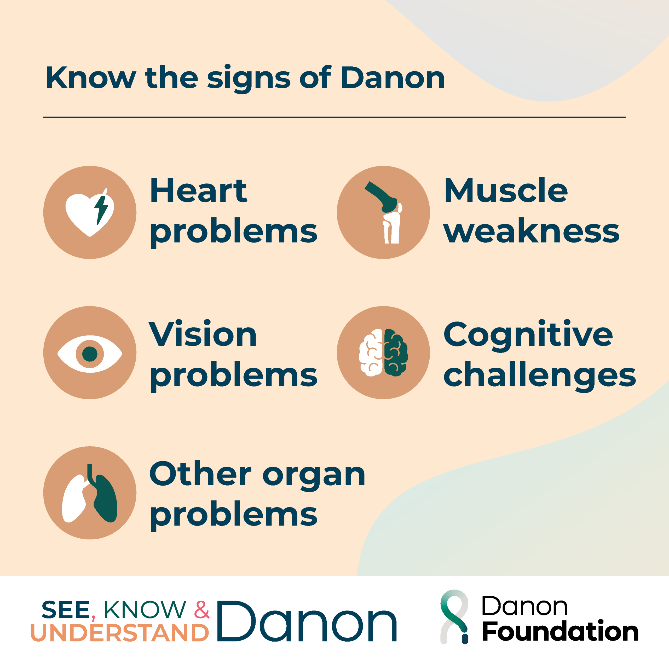 Know the signs graphic