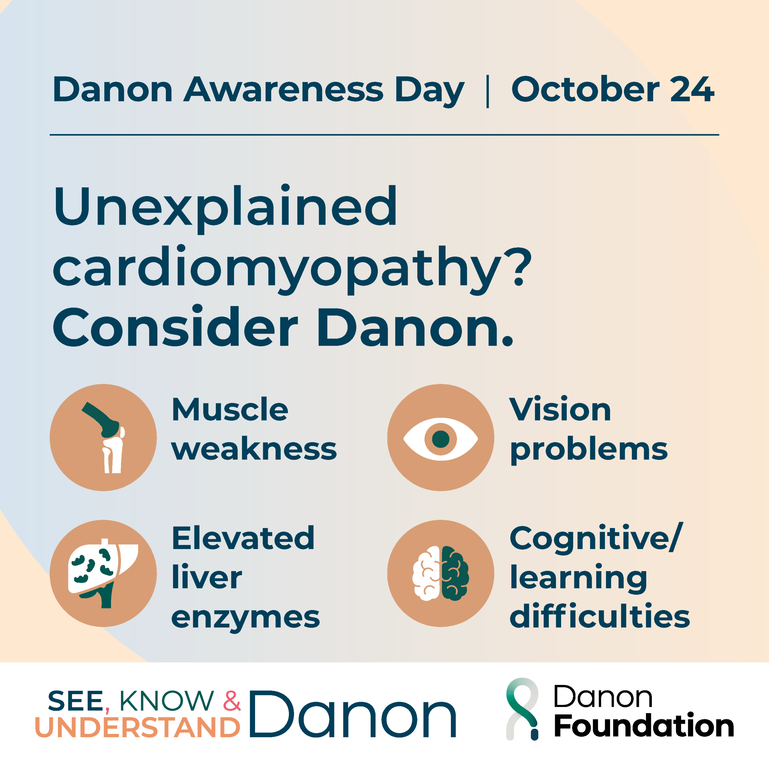Unexplained cardiomyopathy graphic